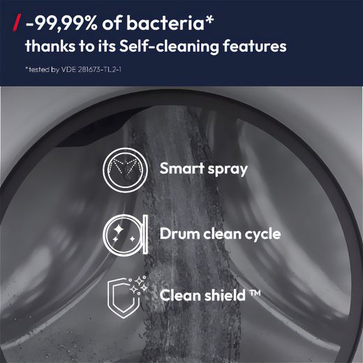Hoover Pro Wash Series 7 HBQD 49SBL10U-80 9kg WiFi Connected Washing Machine with 1400 rpm - White  - annotation - self cleaning shot